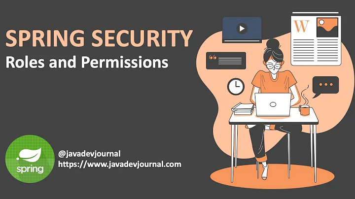 Spring Security Roles and Permissions