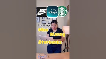 How to use premium fonts for free? #graphicdesign #graphicdesinger #fonts #fontdesign #designer