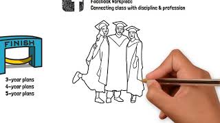 Flex Info Video for Students