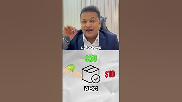 Futures vs Options Explained | Simple & Easy to Understand | Know the Difference