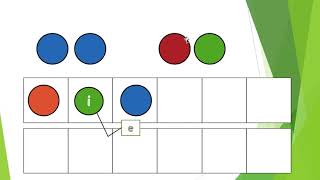 Phonics Chip Kit Lesson 5 2
