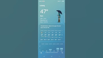 Samsung Weather app Rain Animation #weather #samsung #rain