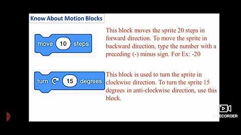 Class-3, Sub-Computer,Ch-6,"Introduction To Scratch"