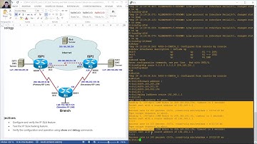 CCNPv7 ROUTE Lab5-2 IP SLA Tracking and Path Control