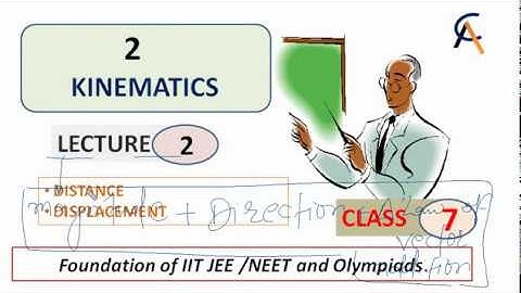 Class 7 Part(02) kinematics  for Foundation of IIT/NEETand Olympiads .