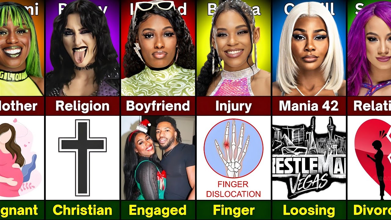 Сравнение рестлеров WWE: Риа Рипли против Лэша Ледженда против Джейд Каргилл против Бьянки Белэр ...