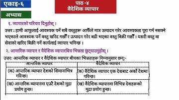 Class 8 Social Unit 6 Lesson 4 Exercise/2082/Class 8 Social 6.4 Exercise