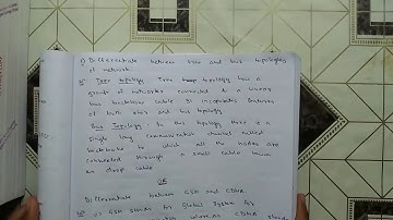 AHSEC FULLY SOLVED 2018 COMPUTER SCIENCE AND APPLICATION PAPER