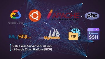 🚀 Setup Web Server Ubuntu VPS Google Cloud 🚀