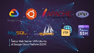 🚀 Setup Web Server Ubuntu VPS Google Cloud 🚀