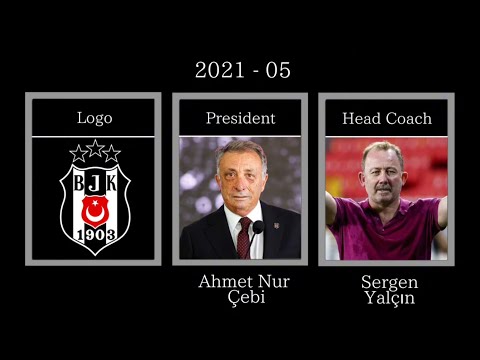 agen toto--igplay x 168bola - The History of the Beşiktaş JK: Every Year (V1)