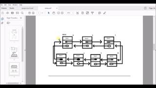 Implementation of Queue in C | Solving Josephus Problem using Double Linked Lists and Stacks