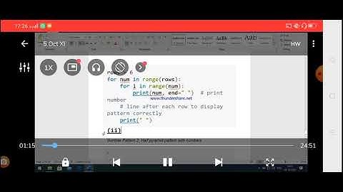 Class XI Informatics Practices 05-10-2020 By Mr. Praveen Singh Ch- Python Programming
