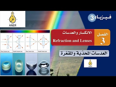 شرح الدرس الثاني العدسات المحدبة و المقعرة منهج فيزياء 3 مقررات 1444