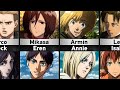 Best couples from attack on titan