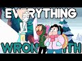 Everything wrong with gem hunt in over 5 minutes steven universe