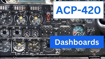 Dashboards & Reporting | ACP-420 Jira Service Projects Study Session #10
