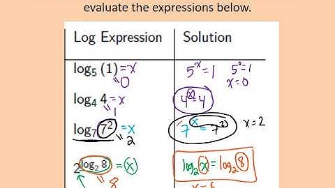 3 2 and 3 3 Properties of Logs Part 1