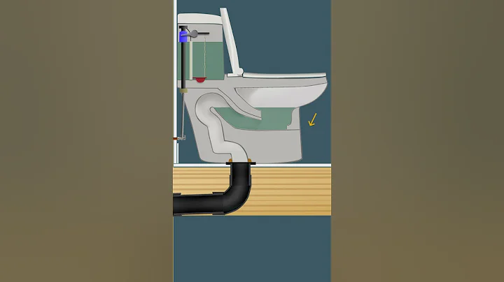 How a toilet works - DayDayNews