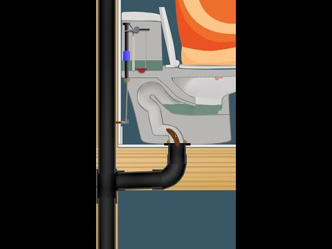 वीडियो: शौचालय को सीवर से जोड़ना। शौचालय स्थापना आरेख