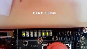 actividad 3, practica 1, ec2721