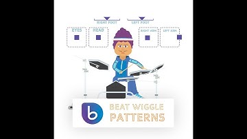 BeatWiggle Patterns and Character Animation with BeatEdit for After Effects - Micro Tutorial