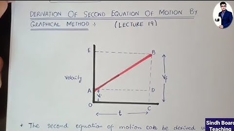Derivation of First Equation of Motion by Graphical Methods (XI Physics) Lecture 18