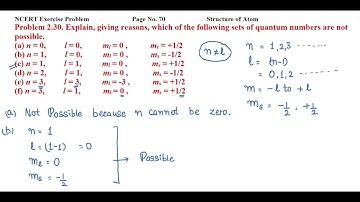 Explain, giving reasons, which of the following sets of quantum numbers are not possible.