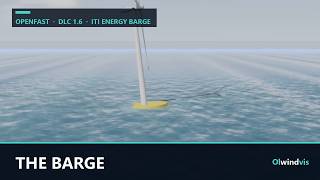 OpenFAST animation: ITI Energy barge in a severe sea state (DLC 1.6) | Olwindvis