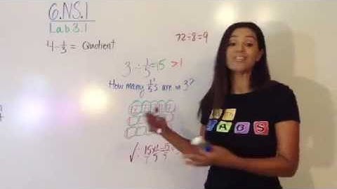 6.NS.1 Dividing Fractions using a Visual Model MaTh LAB 3.1