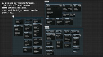 BALTIC : Material FX and functions collection - Available on Epic Marketplace
