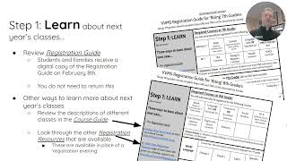 VV Registration Overview for Rising 7th 8th