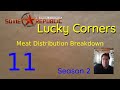 Meat distribution breakdown  lucky corners 2x011  workers  resources soviet republic