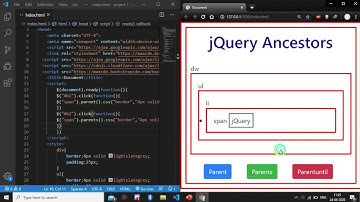 22.jQuery Traversing-Ancestors in Hindi | Detailed Lecture With Example