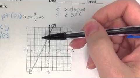 Algebra 2 - 3.2 Systems of Linear Inequalities Video 1