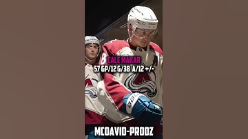 NHL players stats rookie season! ​⁠ #viralvideo #nhl #hockey