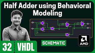 Half Adder using Behavioral Modeling in VHDL