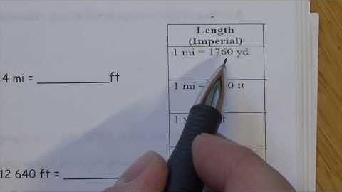 Imperial System   Lesson