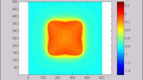 Ice Crystal Growth Simulation 2