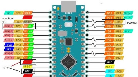 Video PWM and Nano Setup