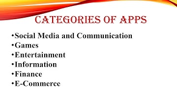 CLASS 8  CHAPTER  7  APP DEVELOPMENT