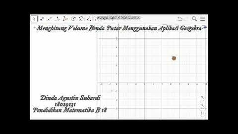 Menghitung Volume Benda Putar Menggunakan Aplikasi Geogebra