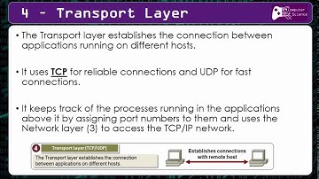 Revision - Networks - TCP/IP 5-Layer Model