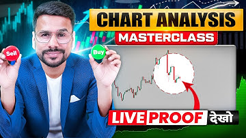 Technical Analysis MASTERCLASS | Learn Trading with Live Chart Pattern Analysis | Trading