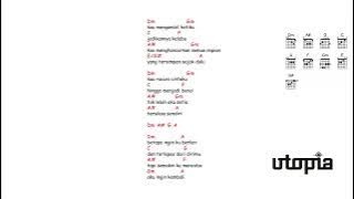 kunci gitar & lirik lagu | Utopia - benci