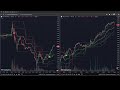 『Live』-台指期、TXF、TaiwanFutures、台灣期貨、台湾期货、台湾先物取引、대만 선물/＃Trend＃Rangebound＃趨勢＃箱型＃趋势＃箱型＃トレンド＃レンジ相場＃트렌드＃박스권