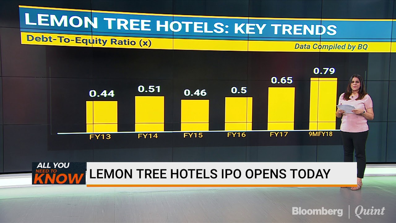 Lemon Tree Hotels Ipo Here S All You Need To Know Lemon Tree Hotels Ipo Here S All You Need To Know