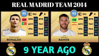 2014 REAL MADRID TEAM IN DLS ! | DREAM LEAGUE SOCCER 23 2014 REAL MADRID TEAM IN DLS ! | DREAM LEAGUE SOCCER 23