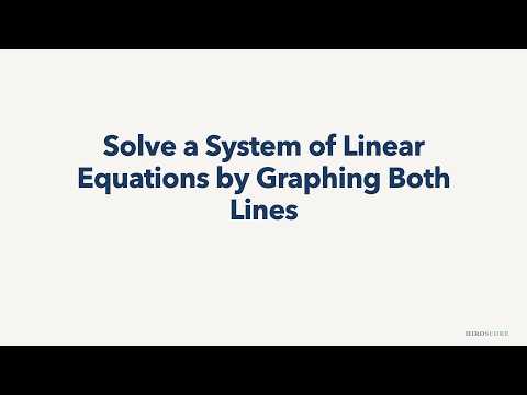 How to Solve SAT Systems of Equations Using Desmos — video walkthrough