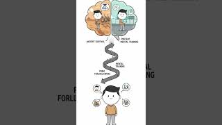 Arguing With Someone Who Isn't There Every Day #psychology